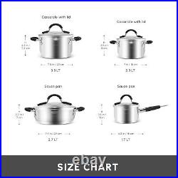 Induction Cookware Set, Karaca Kaarl Stainless Steel, 8 Piece, Anthracite Silver